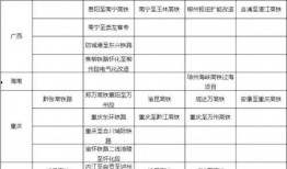 铁道最新爆料新闻,揭秘高铁技术革新与未来发展趋势