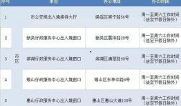 最新通行证爆料信息查询