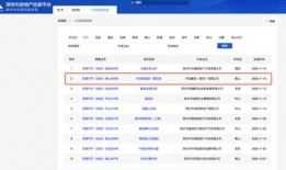 房地产最新消息爆料信息,最新爆料揭示房地产市场新动向